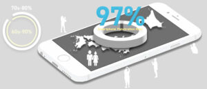 vol49 スマホ普及率